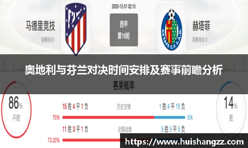 奥地利与芬兰对决时间安排及赛事前瞻分析